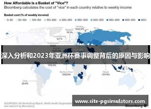 深入分析和2023年亚洲杯赛事调整背后的原因与影响
