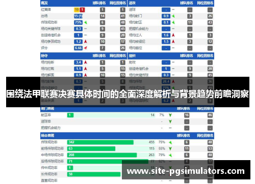 围绕法甲联赛决赛具体时间的全面深度解析与背景趋势前瞻洞察