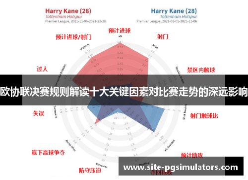 欧协联决赛规则解读十大关键因素对比赛走势的深远影响