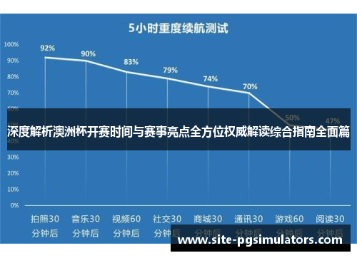 深度解析澳洲杯开赛时间与赛事亮点全方位权威解读综合指南全面篇