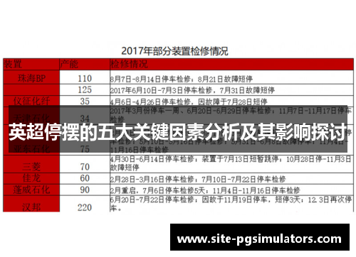 英超停摆的五大关键因素分析及其影响探讨