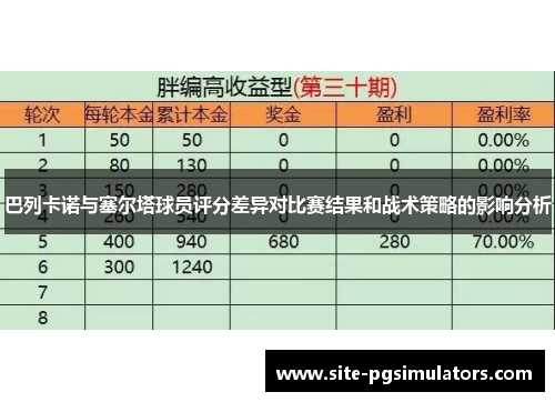 巴列卡诺与塞尔塔球员评分差异对比赛结果和战术策略的影响分析 巴列卡诺与塞尔塔球员评分差异对比赛结果和战术策略的影响分析