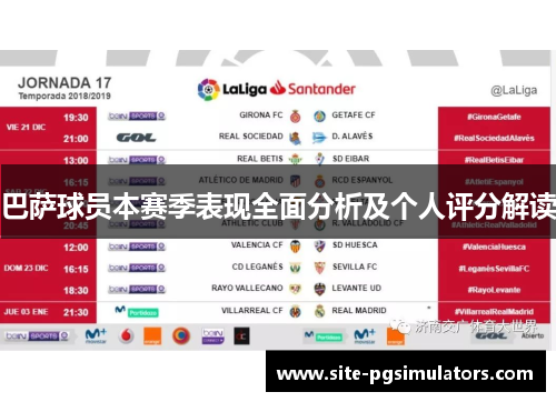 巴萨球员本赛季表现全面分析及个人评分解读